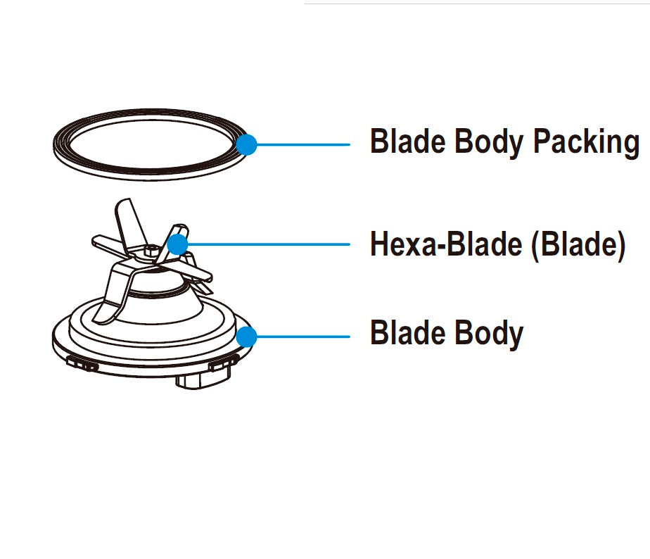 Hexa mes & meshouder